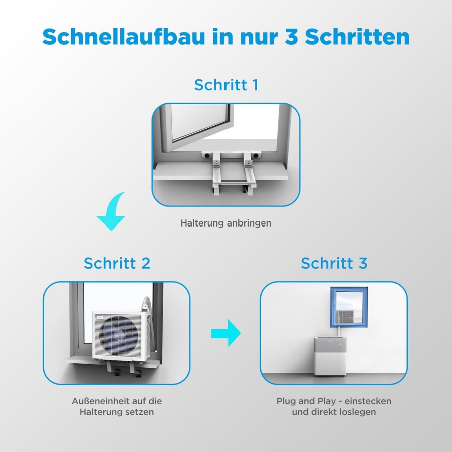 Midea Portasplit Cool Mobile Air Conditioner, Cooling Only, A++, 8000 BTU 2, 3 kW, for Rooms up to 28 m² / 70 m³, Only 38 dB(A) in Silent Mode