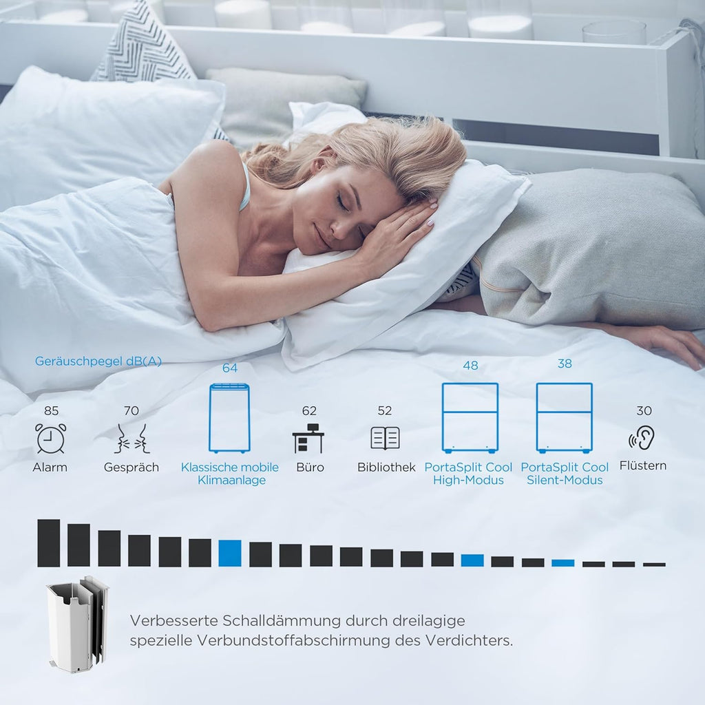 Midea Portasplit Cool Mobile Air Conditioner, Cooling Only, A++, 8000 BTU 2, 3 kW, for Rooms up to 28 m² / 70 m³, Only 38 dB(A) in Silent Mode